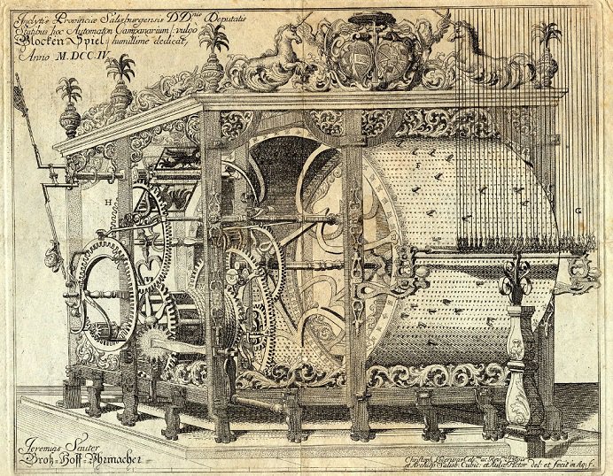 Mechanism of the Salzburg carillon, 1703