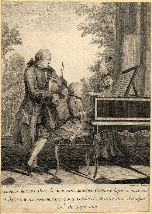 Carmontelle, Leopold Mozart with Wolfgang and Anna Maria, engraving (by Christian Mechel), Paris 1764 (British Museum, London)
