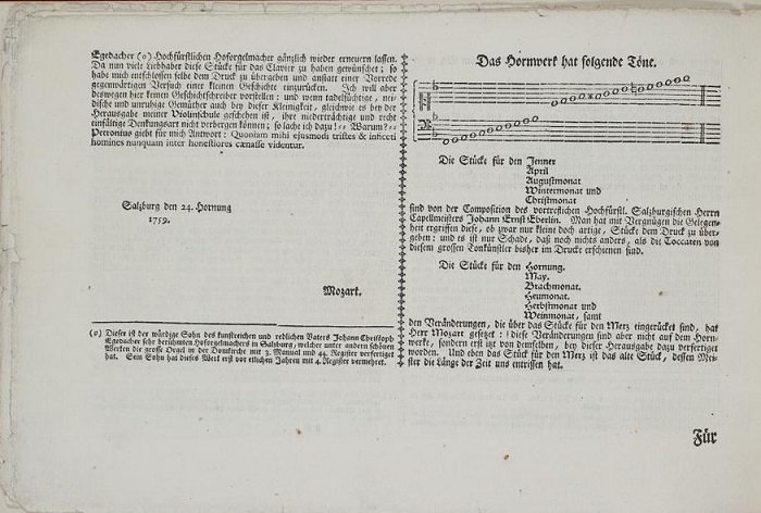 Leopold Mozart, Der Morgen und der Abend (Augsburg, 1759), history of Hohensalzburg
