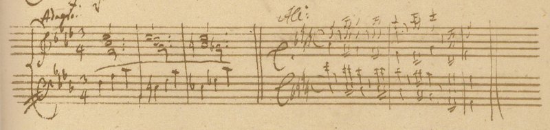 W. A. Mozart, Verzeichnüß aller meiner Werke, f. 25r (British Library, London)